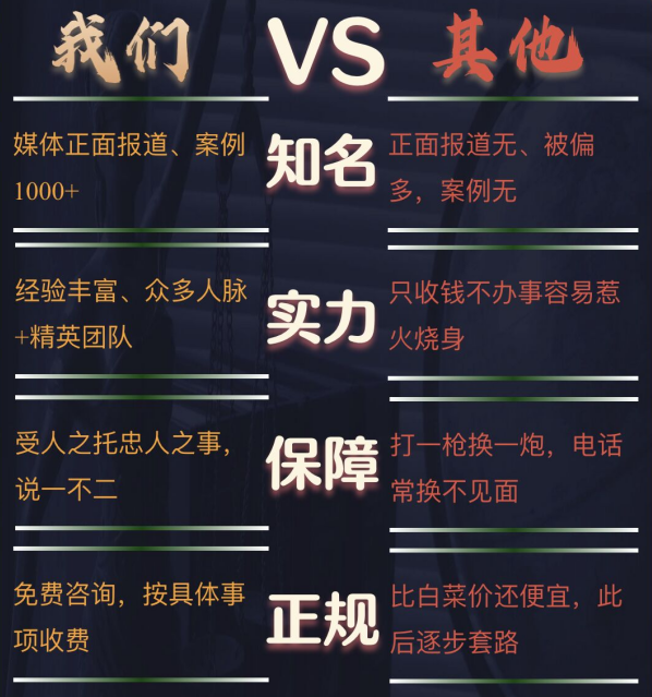 革吉县私家调查公司的费用是多少